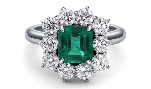 Emerald: The Birthstone of May